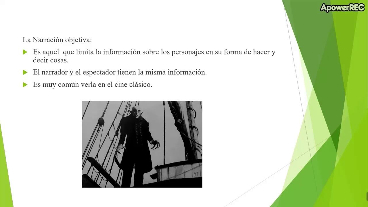 EXPOSICIÓN FORMA NARRATIVA DEL CINE PARTE 3 смотреть онлайн