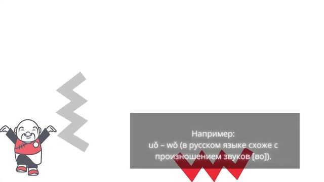 миссия выполнима ПРАВИЛА ЗАПИСИ СЛОГОВ ПИНЬИНЬ смотреть онлайн