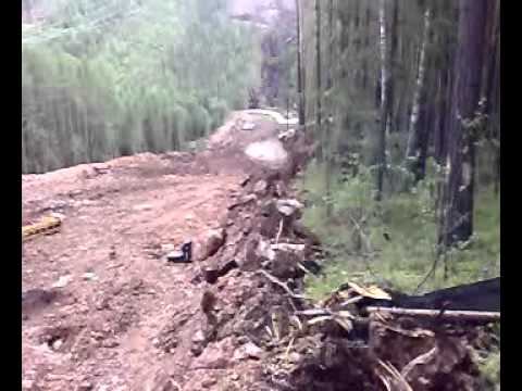 "Форсаж" смотреть онлайн