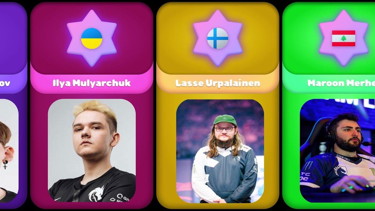 The Most Famous And Richest Esportsmen In Dota 2 смотреть онлайн
