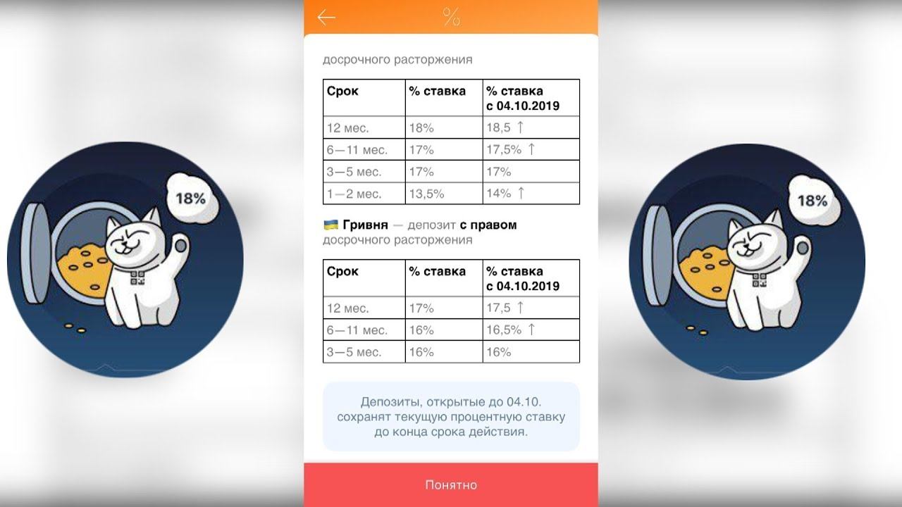 Monobank Увеличение депозитов [Promonobank] смотреть онлайн