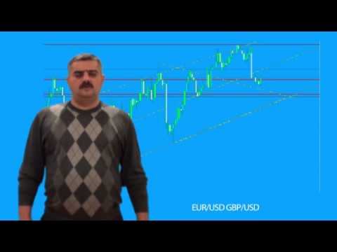 03.12.2013 | Технический Анализ | Мавлет Багиев | Inforex.az смотреть онлайн