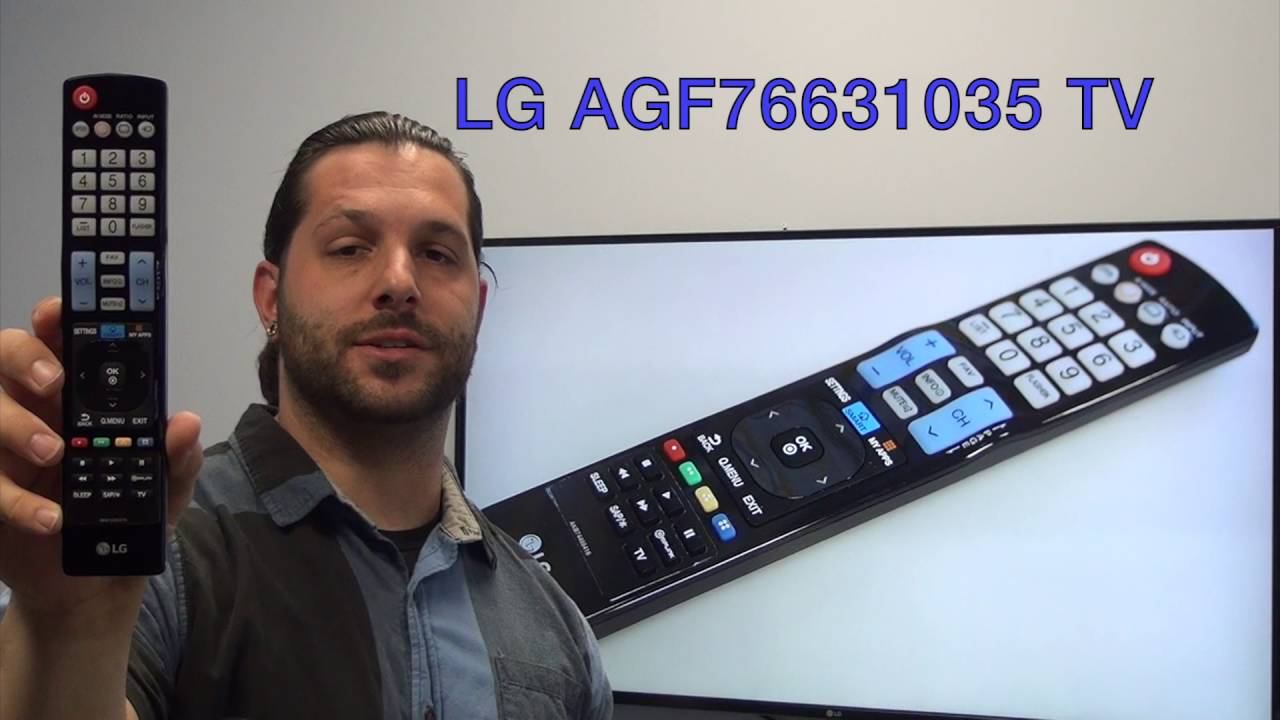 LG AGF76631035/AKB74455416 TV Remote Control - www.ReplacementRemotes.com смотреть онлайн