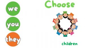 Personal pronouns _ I, you, we, they, he, she, it _ Game for kids