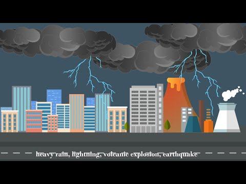 SAVE the earth 🌎 | Environmental Protection Animation for Kids смотреть онлайн