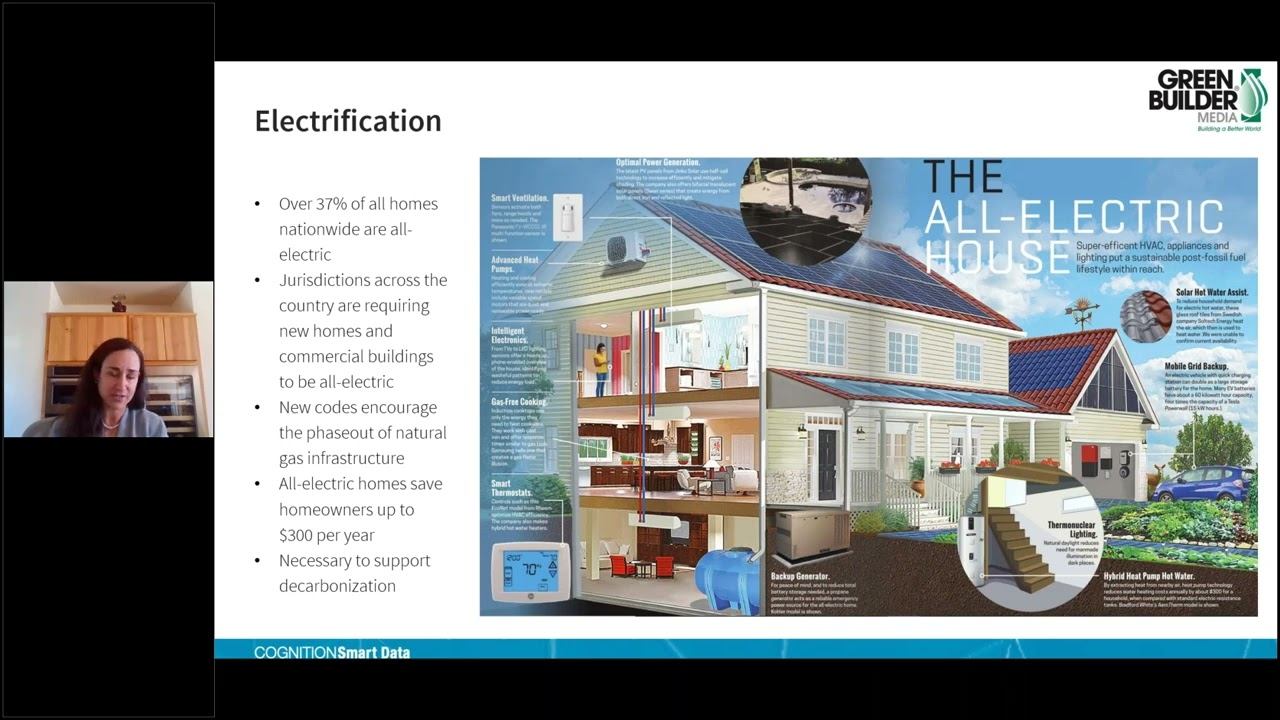 The Grace Period is Over Zero at No Cost by 2030 смотреть онлайн