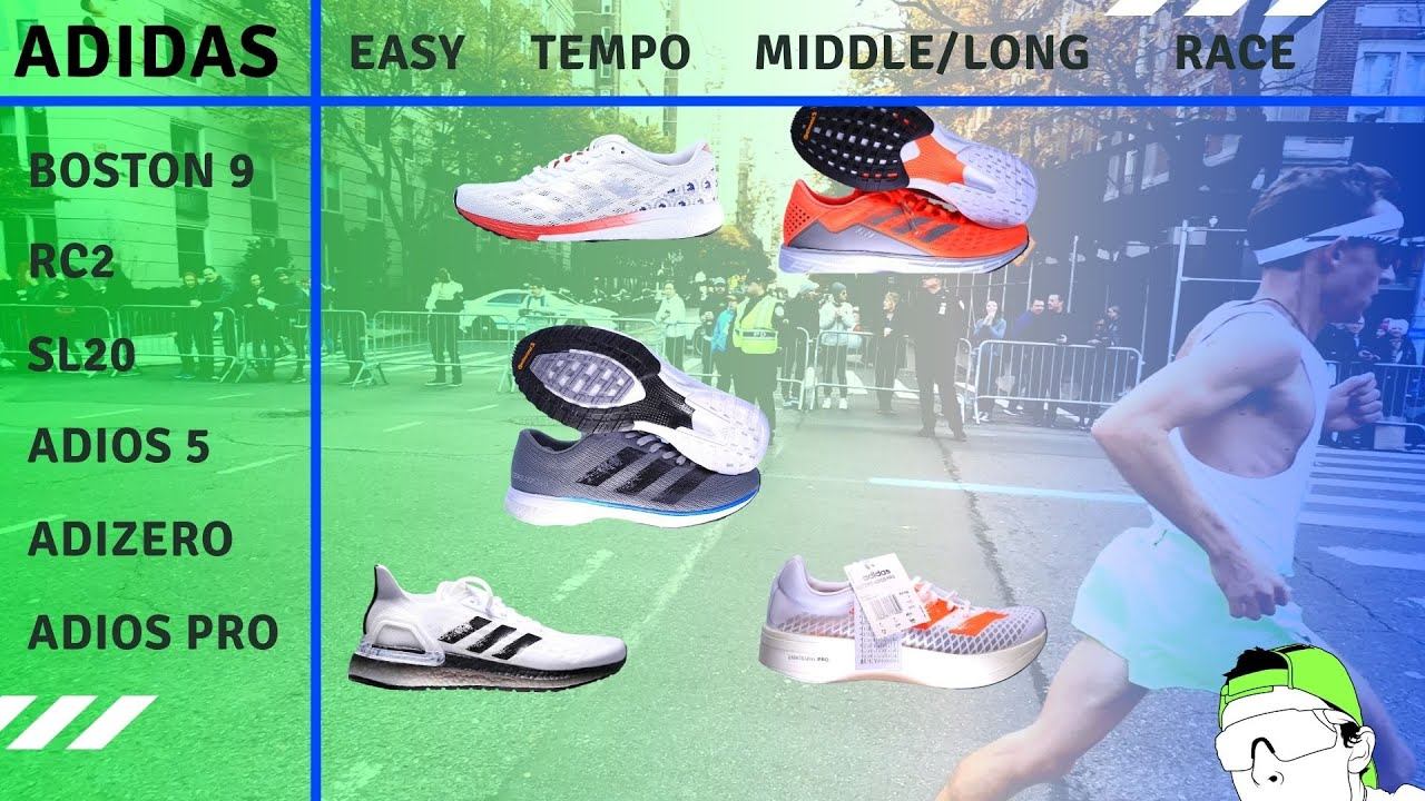 Adidas Running Shoes 2020 | Favorite RUNNING Shoe for Rotation смотреть онлайн