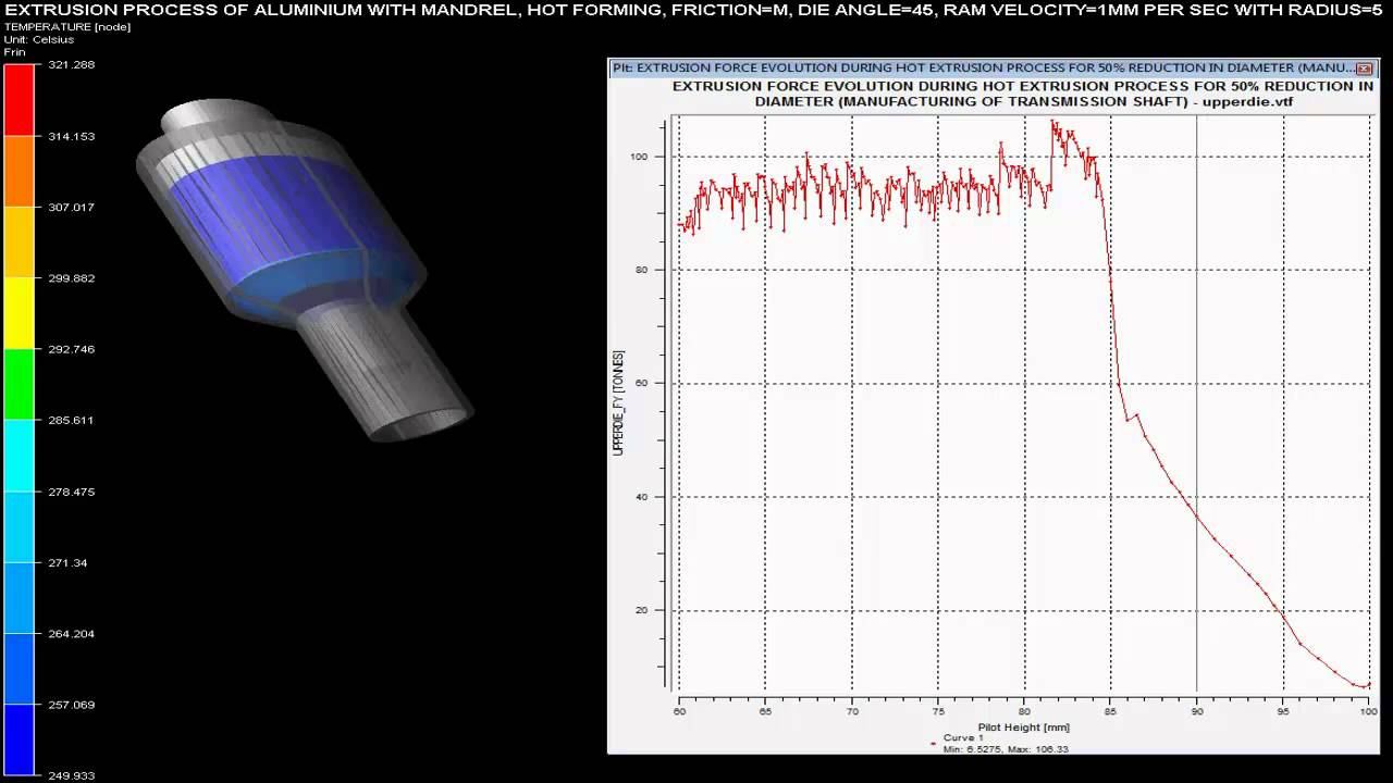 EX PIPE AL 45 HOT R5 MAN FM V1 смотреть онлайн