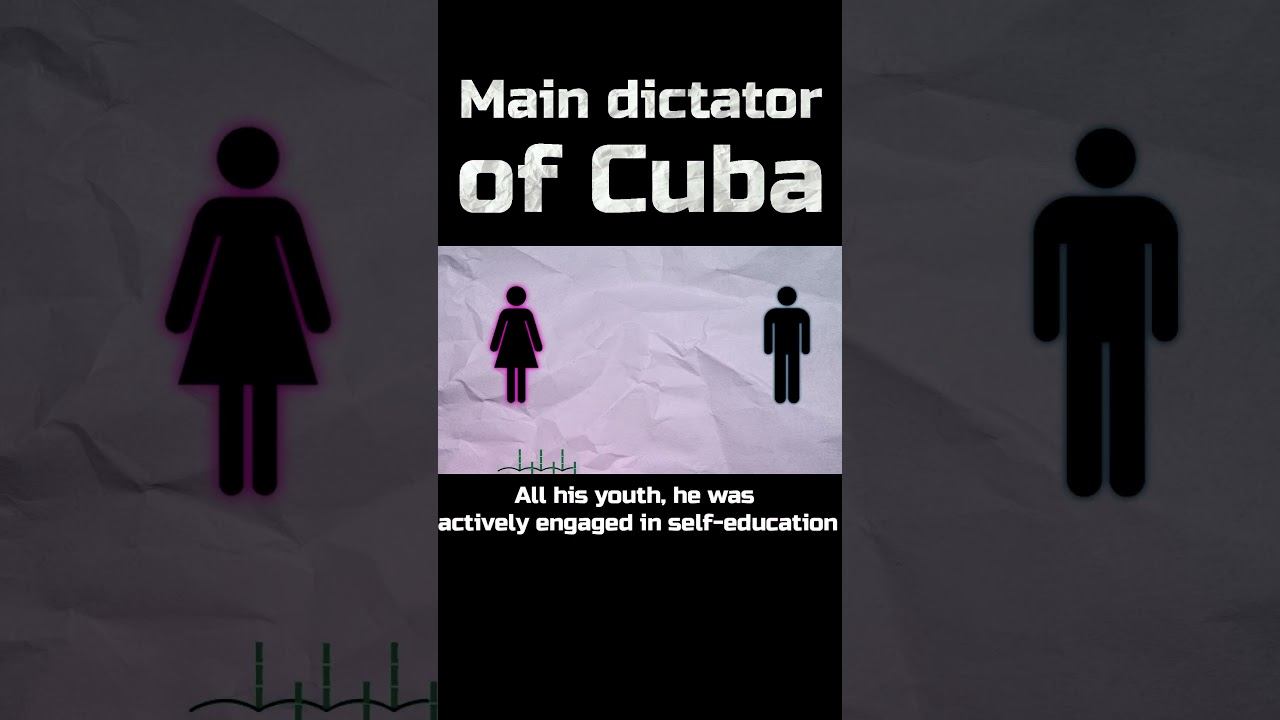 Main dictator of Cuba смотреть онлайн