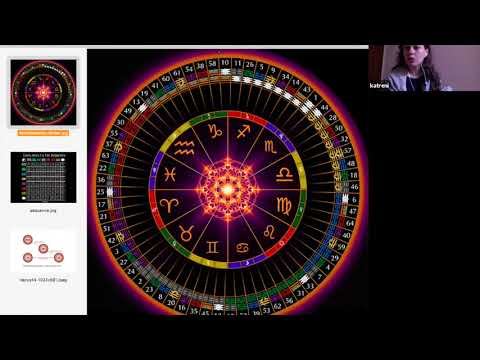 18 Генный ключ / Созерцание / архив смотреть онлайн