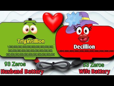 Trigintillion Overcharged Battery Charges Up Low Battery to Decillion | смотреть онлайн