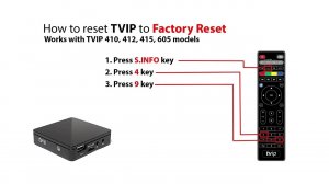 How to reset TVIP  Box to Factory Reset