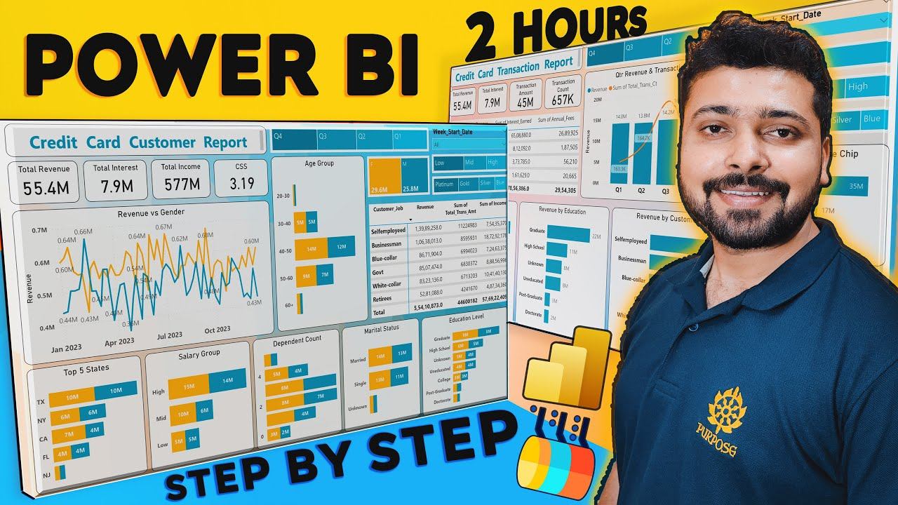 POWER BI Full PROJECT for Data Analysis with Practical Guide | End to End Power BI Dashboard Projec смотреть онлайн