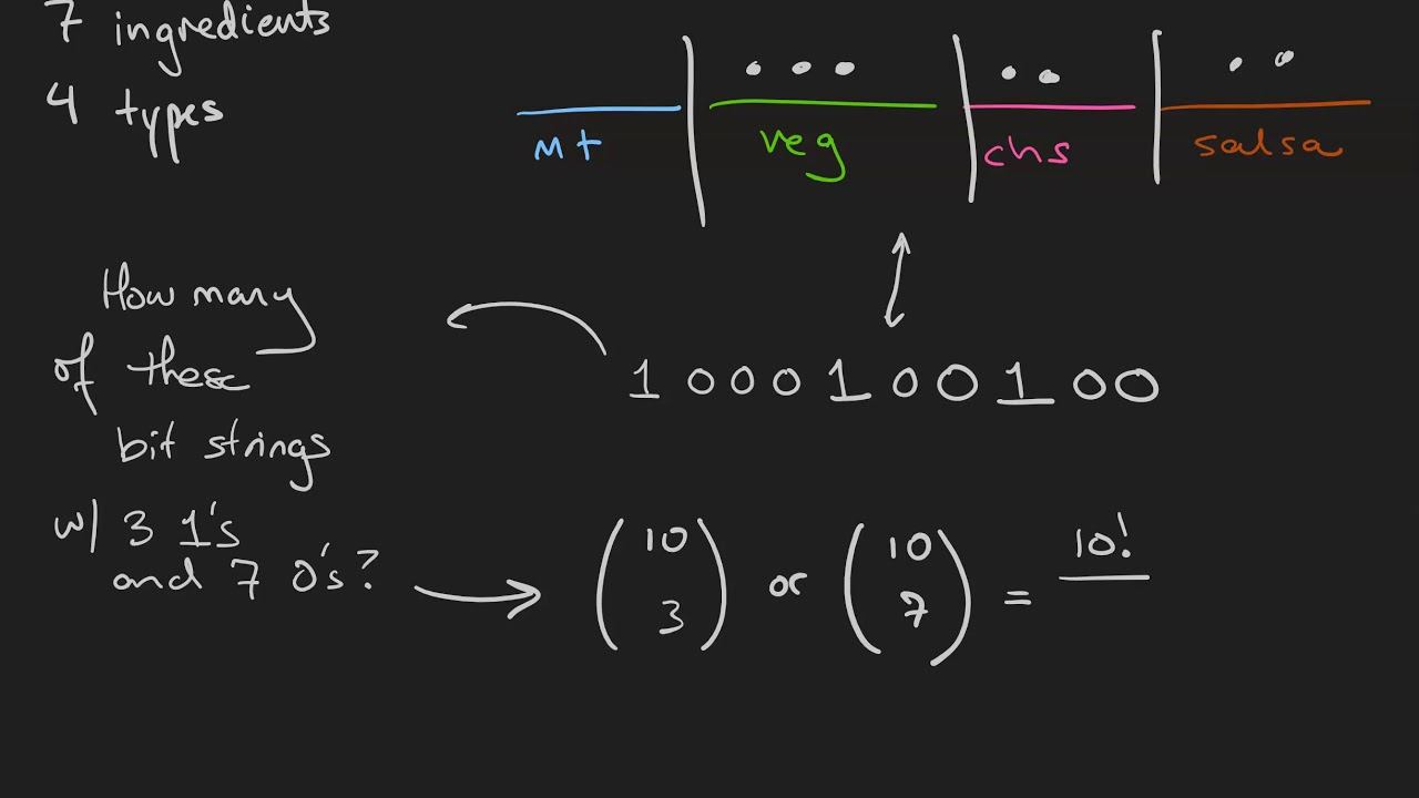 Multisets смотреть онлайн