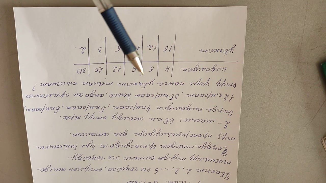 туз жана тескери пропорциялуулук . смотреть онлайн