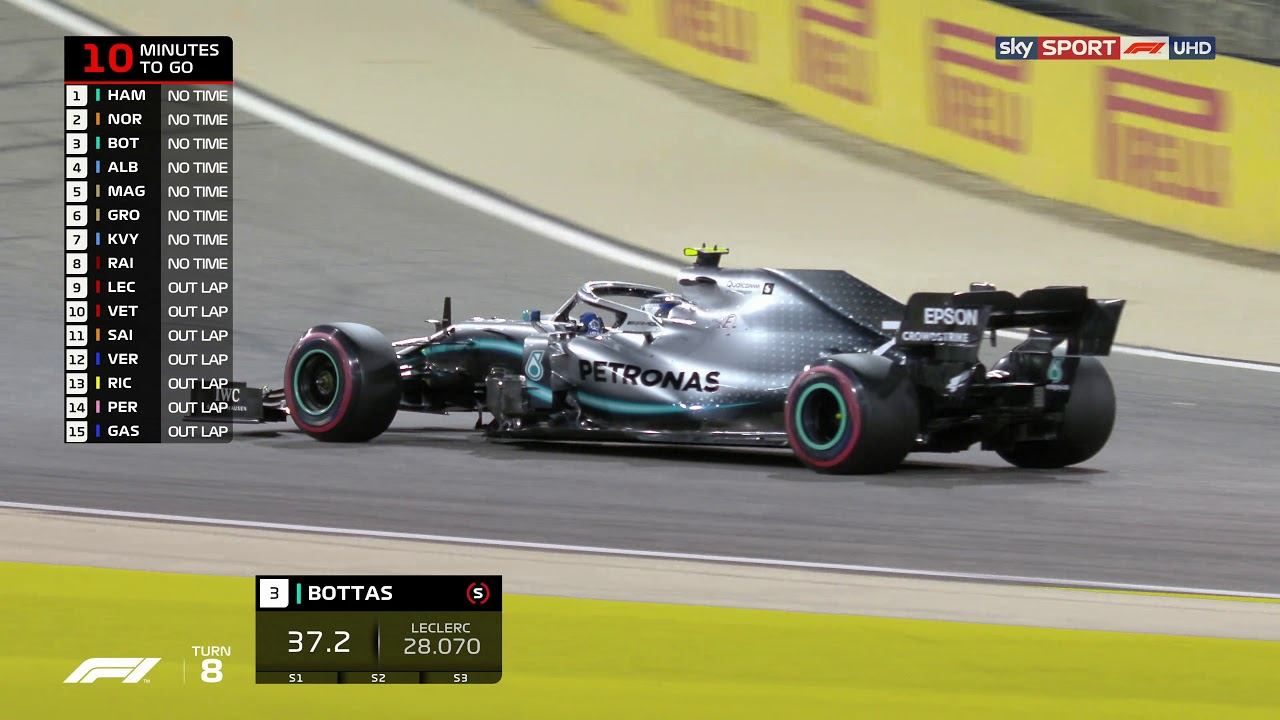 F1 2019 TV Coverage - Bahrain - 2160p 4K 50fps (29.0 Mb/s bit rate) Footage (Channel 4 Commentary) смотреть онлайн