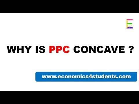 Why is production possibility curve concave? | Marginal rate of transformation смотреть онлайн