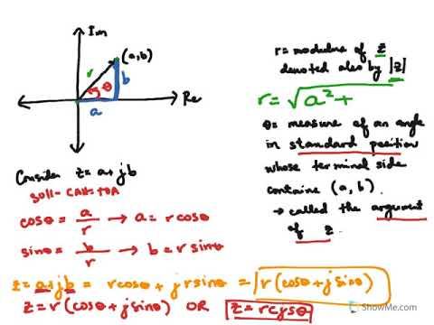 Polar Form and Integer Powers of Complex Numbers смотреть онлайн