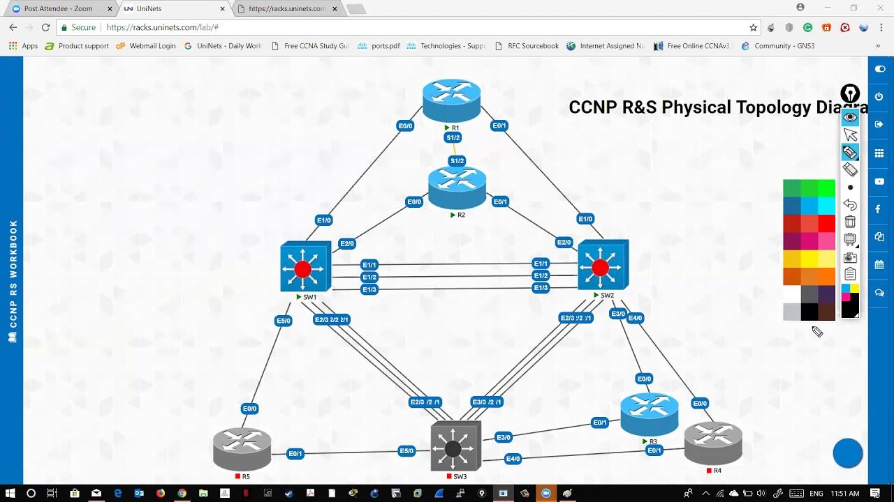 CCNP R&S - EIGRP- Metric Manipulation Training Part-1(Hindi & English) смотреть онлайн