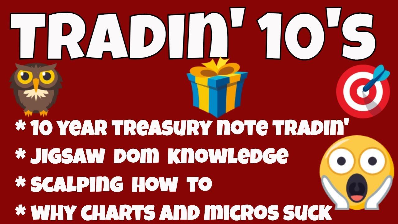 10 Year Treasury Scalping! Reading Order Flow, Jigsaw DOM, How I Harness The Dark Arts смотреть онлайн