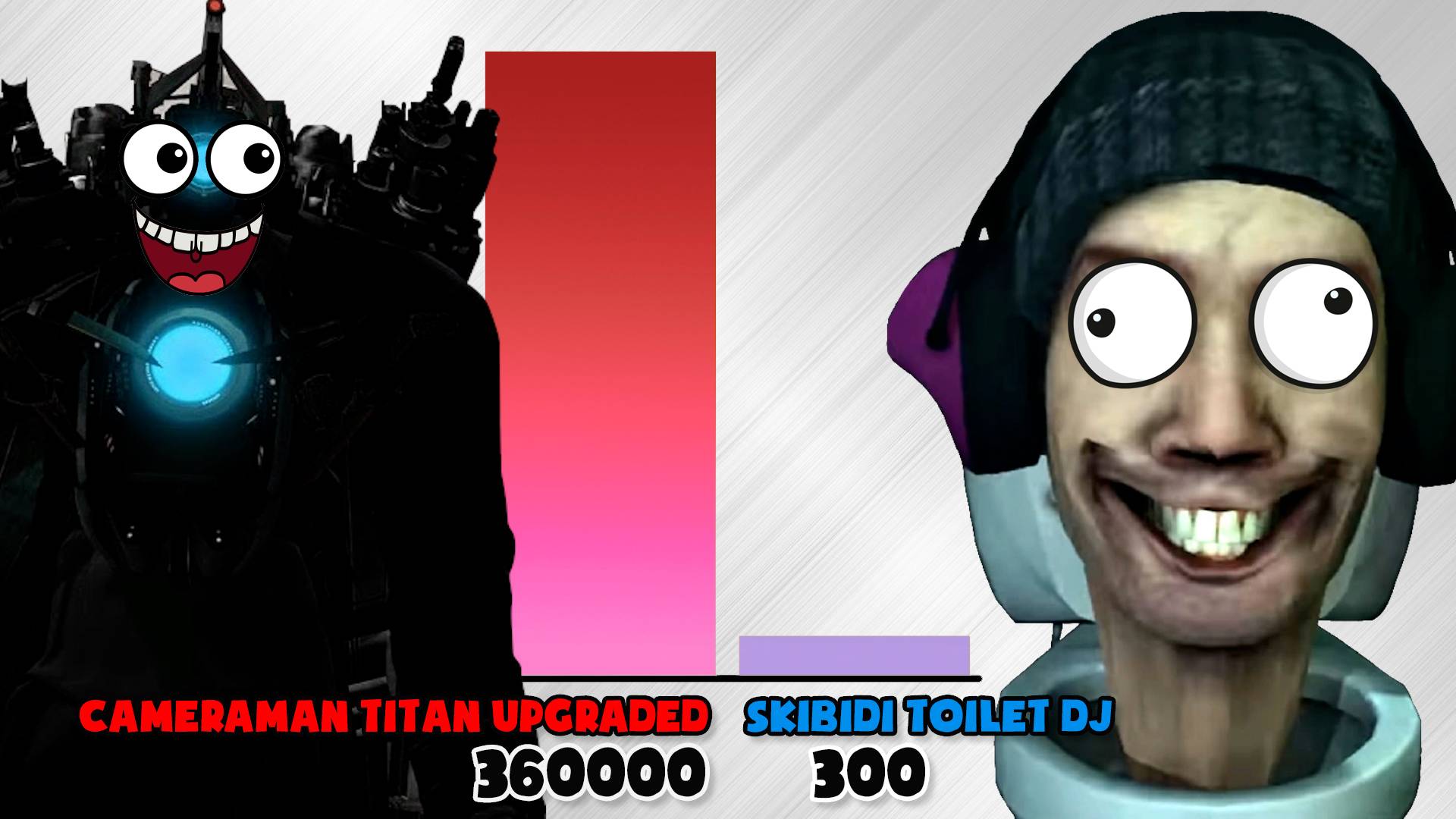 😁СРАВНЕНИЕ СИЛ КАМЕРАМЕНОВ И СКИБИДИ ТУАЛЕТОВ смотреть онлайн