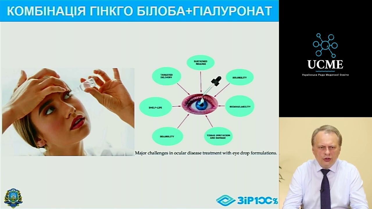 Нові погляди на післяопераційний захист рогівки та очної поверхні професор Д Г Жабоєдов смотреть онлайн