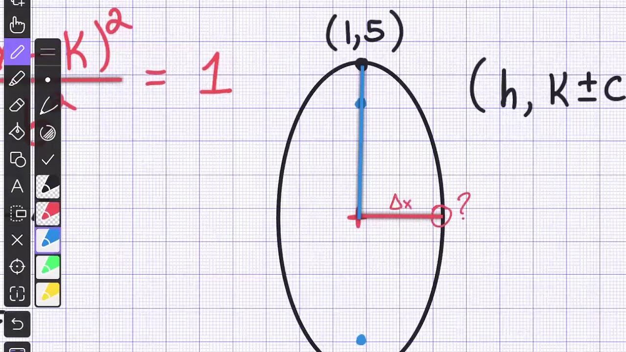 Standard Equation form of an Ellipse from Vertices and Foci смотреть онлайн