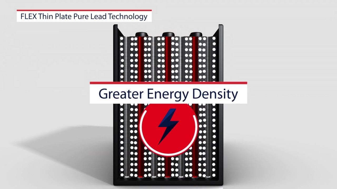How the HAWKER® Thin Plate Pure Lead (TPPL) Battery Works | Hawker Powersource, Inc. смотреть онлайн