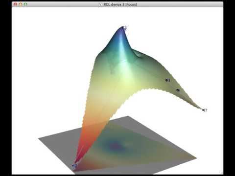 Network metric embedding based on diffusion geometry смотреть онлайн