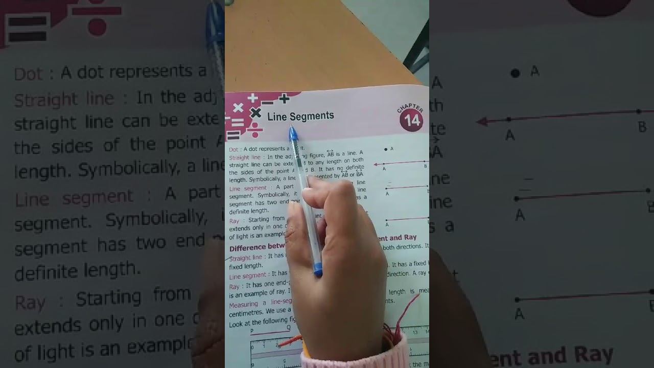 class IV Definition of chàpter 14 смотреть онлайн