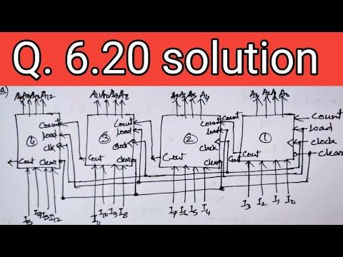 Q. 6.20: Enclose the binary counter with parallel load of Fig. 6.28 in a block diagram showing, all смотреть онлайн