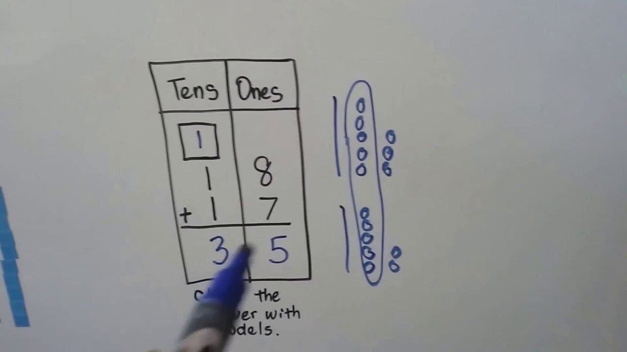 Grade 2 Math 5.6, Modeling Addition (two-digits) смотреть онлайн