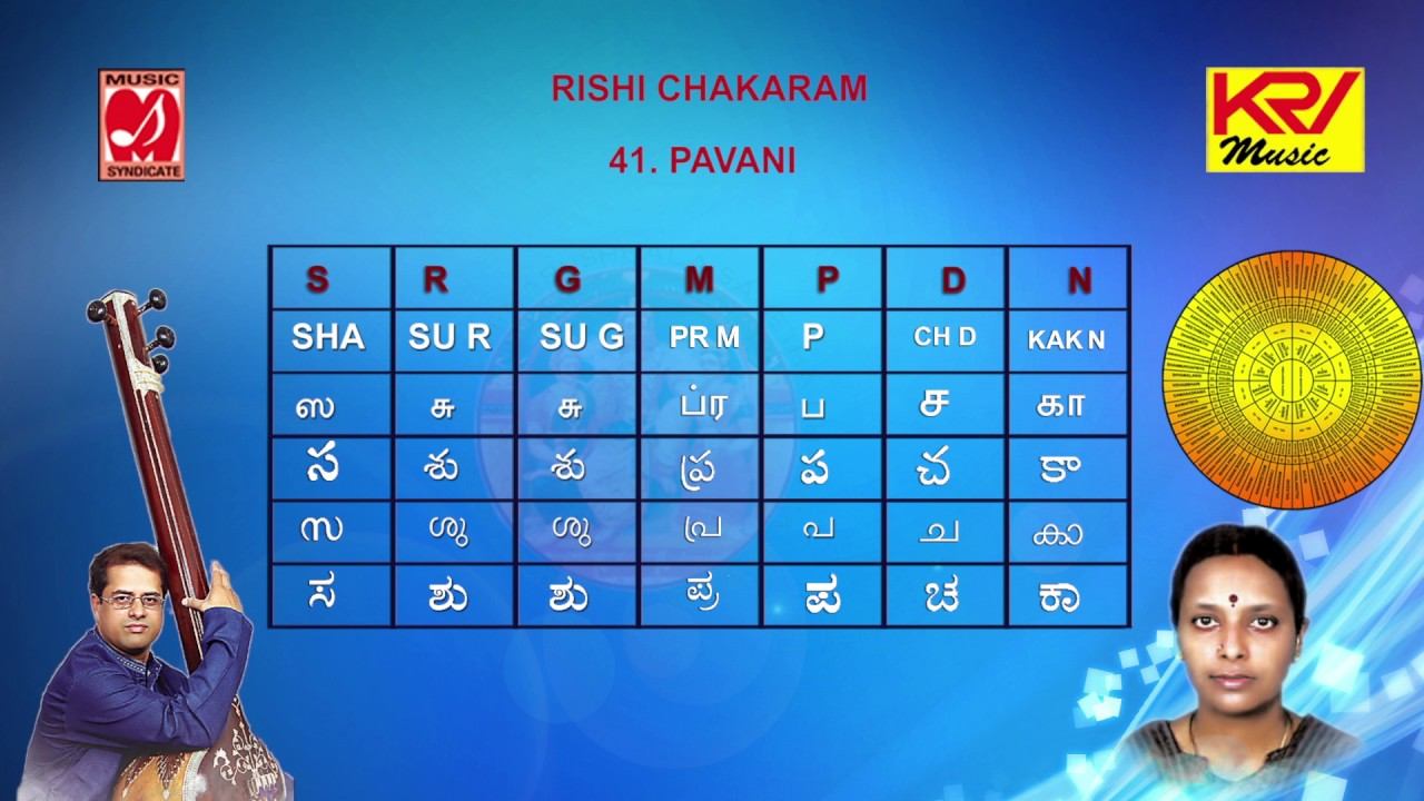 Learn Indian Classical Melakartha Ragas | Rishi Chakram - 41 Pavani смотреть онлайн