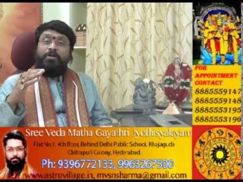 Pancha Maha Purusha Yogalu смотреть онлайн