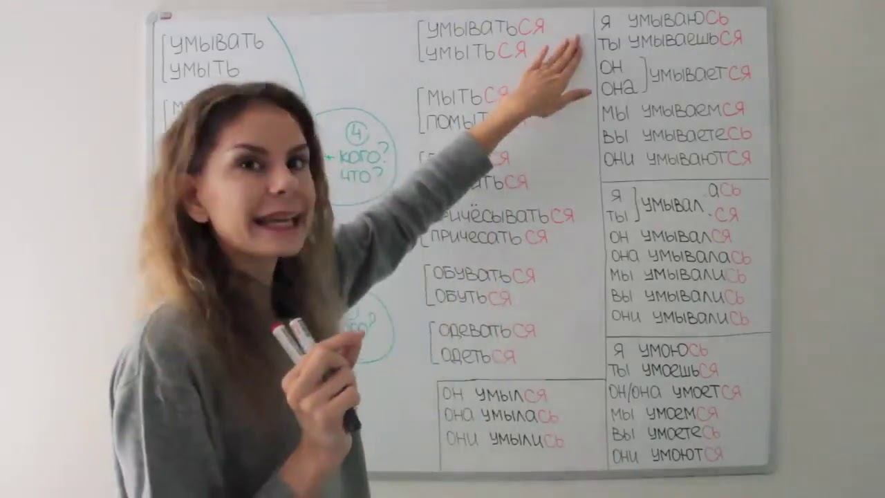 МЫТЬ и МЫТЬСЯ, ОДЕВАТЬ и ОДЕВАТЬСЯ, Собственно возвратные глаголы смотреть онлайн