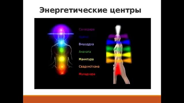 Биокоррекция. Обновление энергетического тела. . смотреть онлайн