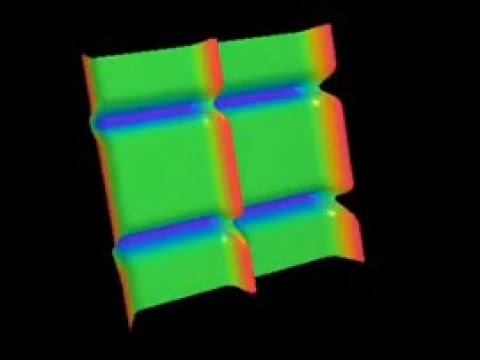 cos y^64 - sin x^32 смотреть онлайн
