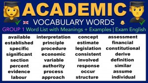 Learn ACADEMIC English Vocabulary Words - GROUP 1 Word List with Meanings + Examples | Exam English