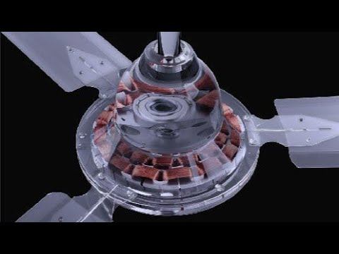 Ajwa Fan® Inverter Ceiling Fan смотреть онлайн