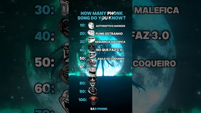 HOW MANY PHONK SONG DO YOU KNOW_ #brazillianfunk #phonk #trollface смотреть онлайн