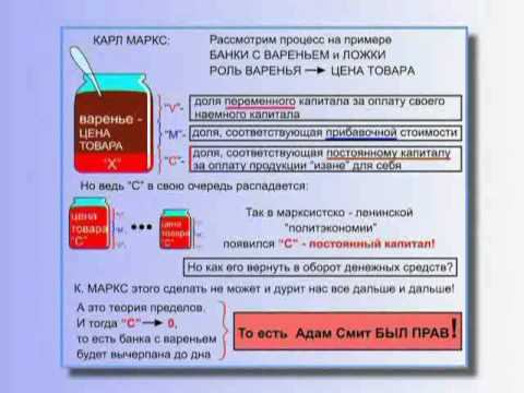 К.П. Петров - Лекция 17 смотреть онлайн