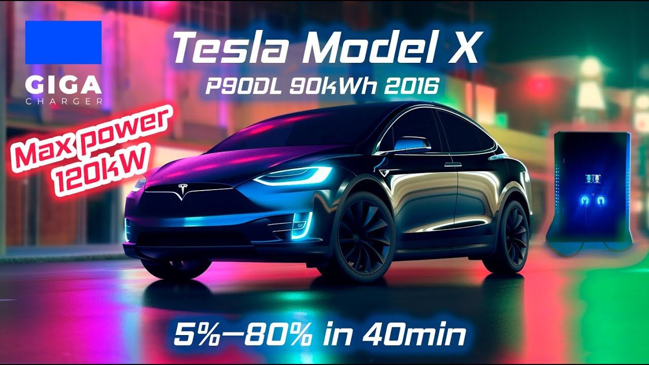 Tesla Model X P90DL 2016 - график зарядки SoС 5-80% смотреть онлайн