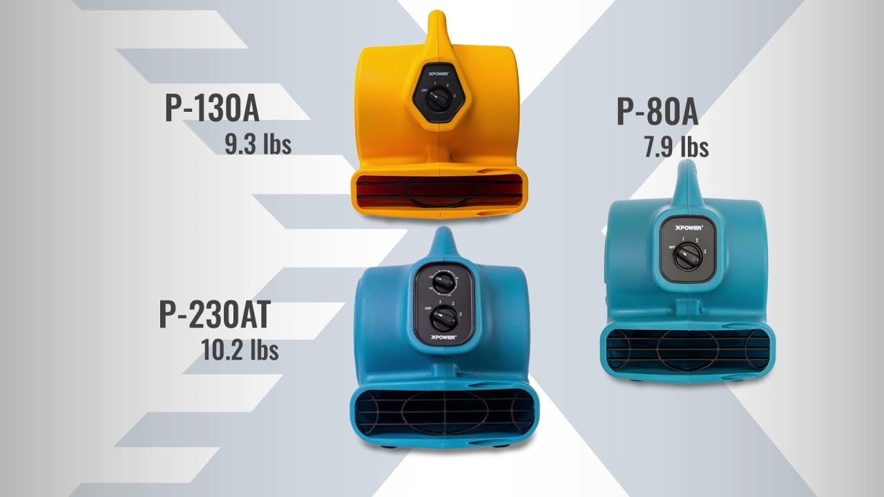 Compact & Lightweight Mini Air Movers (Centrifugal) смотреть онлайн