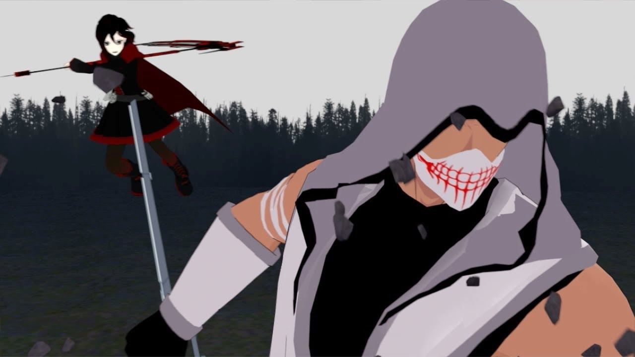 RWBY Fan made Animation-Rwby:30 Days-Lee смотреть онлайн