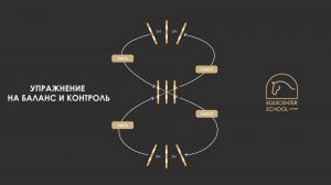 Тренировка по верховой езде|Упражнение на баланс и контроль с жердями|EquiCenter School Северный