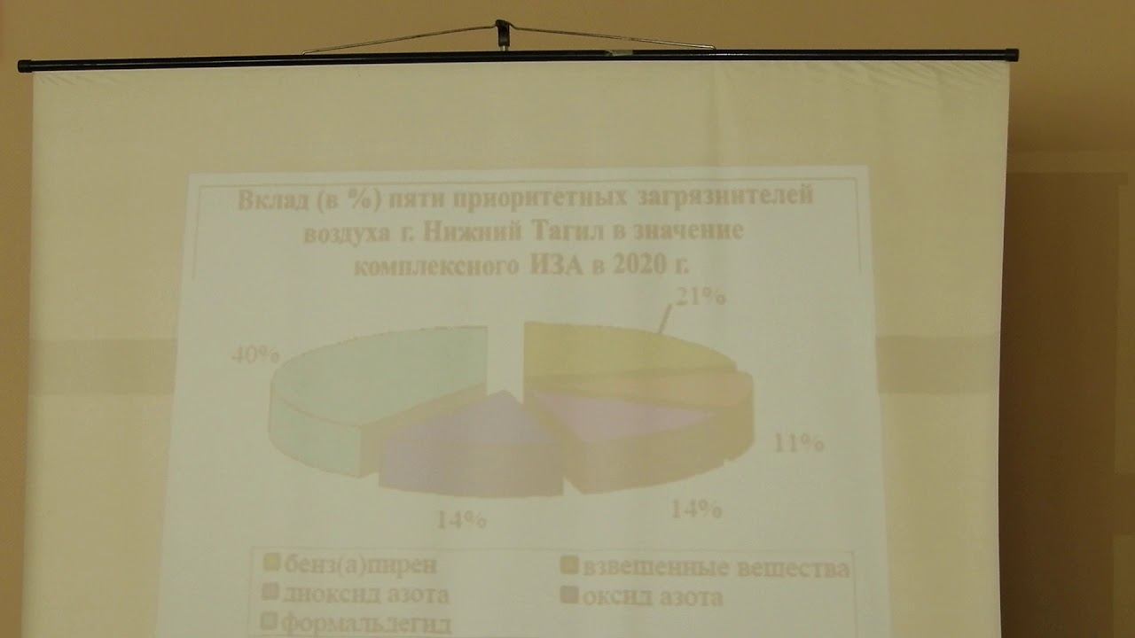 DSCN0078 смотреть онлайн