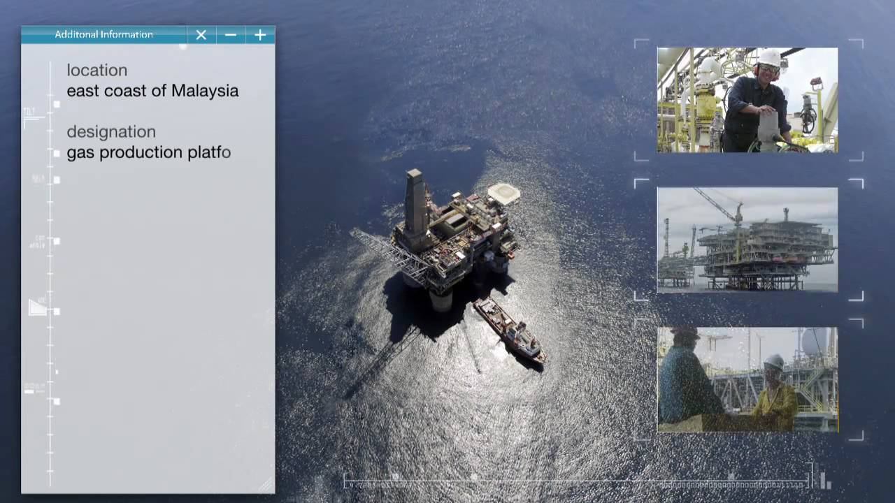 Kompetenz in Öl & Gas - die richtige Entscheidung: AUMA смотреть онлайн