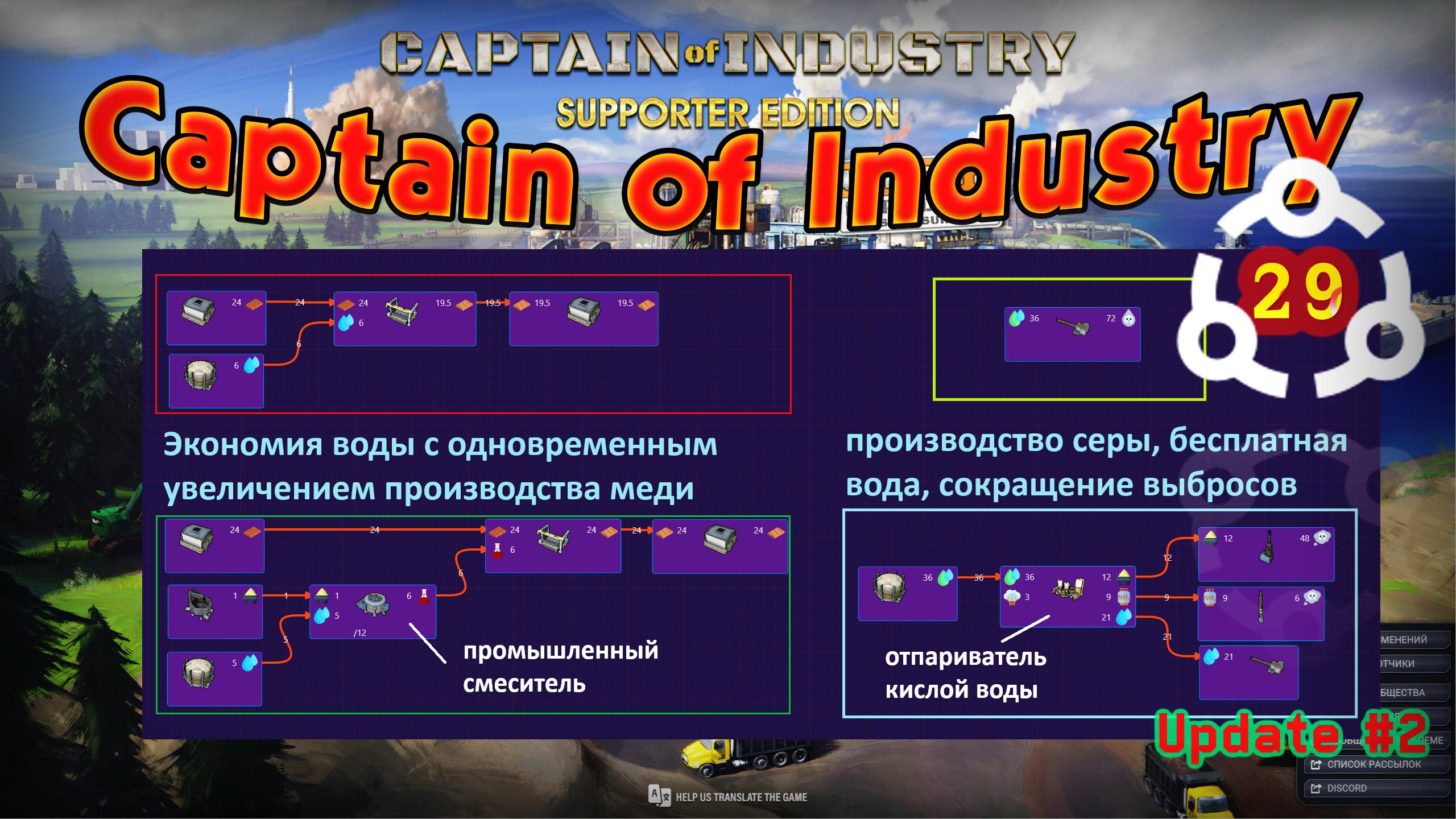 Отпариватель кислой воды Сера Кислота Сокращение выбросов в Captain of Industry #29 смотреть онлайн