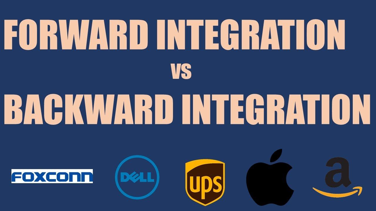 Forward Integration Vs. Backward Integration || Strategic Management Series смотреть онлайн