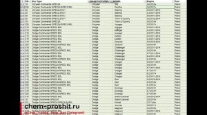 Bitbox Slave Full и его преимущества над «отломом» PCMFlash 1.2.0